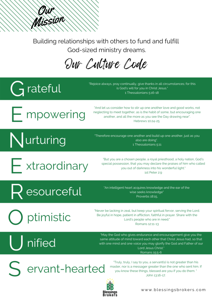 Our Culture Code | Building Relationships